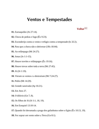 Ventos e Tempestades
Voltar <
01. Euroaquilão (At 27:14).
02. Chuva de pedras e fogo (Êx 9:23).
03. Esconderijo contra o vento e refúgio contra a tempestade (Is 32:2).
04. Para que a chuva não o detivesse (1Rs 18:44).
05. Ao relâmpago (Mt 24:27).
06. Jonas (Jn 1:1-15).
07. Houve trovões e relâmpagos (Êx 19:16).
08. Houve trevas sobre toda a terra (Mt 27:45).
09. Jó (Jó 1:19).
10. Vieram os ventos e a destruíram (Mt 7:24-27).
11. Pedro (Mt 14:29).
12. Grande saraivada (Ap 16:21).
13. Em Atos 27.
14. O dilúvio (Gn 7, 8).
15. Os filhos de Jó (Jó 1:1, 18, 19).
16. Em Ezequiel 13:10-14.
17. Quando foi derramada a praga dos gafanhotos sobre o Egito (Êx 10:13, 19).
18. Fez soprar um vento sobre a Terra (Gn 8:1).
 