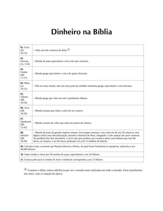 Dinheiro na Bíblia
01. Siclo
(Êx
30:13)
– Valia uns três centavos de dólar. 1
02.
Dracma
(Lc 15:8)
– Moeda de prata equivalente a cerca de onze centavos.
03.
Estáter
(Mt
17:27)
– Moeda grega equivalente a cerca de quatro dracmas.
04. Mina
(Lc
19:13)
– Não era uma moeda, mas sim uma parte da unidade monetária grega, equivalente a cem dracmas.
05.
Talento
(Mt
18:24)
– Moeda grega que valia uns mil e quinhentos dólares.
06. Asse
(Mt
10:29)
– Moeda romana que tinha o valor de um centavo.
07.
Quadrante
(Mc
12:42)
– Moeda romana de cobre que valia um quarto de centavo.
08.
Denário
(Mt
18:28)
– Moeda de prata do grande império romano. Em tempos normais o seu valor era de uns 20 centavos, mas
depois sofreu uma desvalorização, durante o domínio de Nero, chegando a valer apenas uns onze centavos.
Na parábola dos dois devedores, o servo não quis perdoar seu conservo pelos onze dólares que este lhe
devia; no entanto, o rei lhe havia perdoado cerca de 15 milhões de dólares.
09. Calcula-se que o presente que Naamã ofereceu a Eliseu, do qual Geazi finalmente se apropriou, equivalia a uns
48.000 dólares.
10. Judas vendeu a Jesus por 30 moedas de prata, equivalentes a uns 20 dólares.
11. O preço pelo qual os irmãos de José o venderam correspondia a uns 13 dólares.
1
Usamos o dólar como referência por ser a moeda mais utilizada em todo o mundo. Para transformar
em reais, veja a cotação da época.
 
