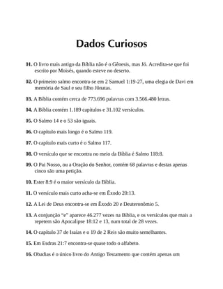 Dados Curiosos
01. O livro mais antigo da Bíblia não é o Gênesis, mas Jó. Acredita-se que foi
escrito por Moisés, quando esteve no deserto.
02. O primeiro salmo encontra-se em 2 Samuel 1:19-27, uma elegia de Davi em
memória de Saul e seu filho Jônatas.
03. A Bíblia contém cerca de 773.696 palavras com 3.566.480 letras.
04. A Bíblia contém 1.189 capítulos e 31.102 versículos.
05. O Salmo 14 e o 53 são iguais.
06. O capítulo mais longo é o Salmo 119.
07. O capítulo mais curto é o Salmo 117.
08. O versículo que se encontra no meio da Bíblia é Salmo 118:8.
09. O Pai Nosso, ou a Oração do Senhor, contém 68 palavras e destas apenas
cinco são uma petição.
10. Ester 8:9 é o maior versículo da Bíblia.
11. O versículo mais curto acha-se em Êxodo 20:13.
12. A Lei de Deus encontra-se em Êxodo 20 e Deuteronômio 5.
13. A conjunção “e” aparece 46.277 vezes na Bíblia, e os versículos que mais a
repetem são Apocalipse 18:12 e 13, num total de 28 vezes.
14. O capítulo 37 de Isaías e o 19 de 2 Reis são muito semelhantes.
15. Em Esdras 21:7 encontra-se quase todo o alfabeto.
16. Obadias é o único livro do Antigo Testamento que contém apenas um
 