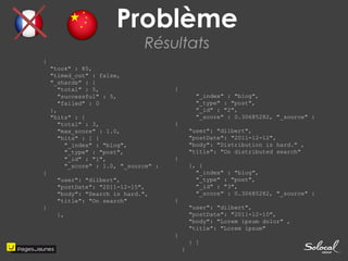 Problème 
Résultats 
{ "took" : 85, "timed_out" : false, "_shards" : { "total" : 5, "successful" : 5, "failed" : 0 }, "hits" : { "total" : 3, "max_score" : 1.0, "hits" : [ { "_index" : "blog", "_type" : "post", "_id" : "1", "_score" : 1.0, "_source" : { "user": "dilbert", "postDate": "2011-12-15", "body": "Search is hard.", "title": "On search" } }, 
{ "_index" : "blog", "_type" : "post", "_id" : "2", "_score" : 0.30685282, "_source" : { "user": "dilbert", "postDate": "2011-12-12", "body": "Distribution is hard." , "title": "On distributed search" } }, { "_index" : "blog", "_type" : "post", "_id" : "3", "_score" : 0.30685282, "_source" : { "user": "dilbert", "postDate": "2011-12-10", "body": "Lorem ipsum dolor" , "title": "Lorem ipsum" } } ] }  