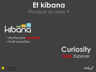 Et kibana Pourquoi un autre ? 
Curiosity 
Data Explorer 
• dashboard temporel 
• multi requêtes  