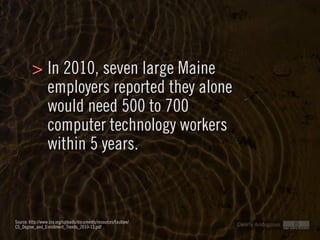 Clearly AmbiguousSource: http://www.cra.org/uploads/documents/resources/taulbee/
CS_Degree_and_Enrollment_Trends_2010-11.pdf
In 2010, seven large Maine
employers reported they alone
would need 500 to 700
computer technology workers
within 5 years.
>
 