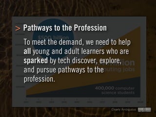 Clearly Ambiguous
> Pathways to the Profession
To meet the demand, we need to help
all young and adult learners who are
sparked by tech discover, explore,
and pursue pathways to the
profession.
 