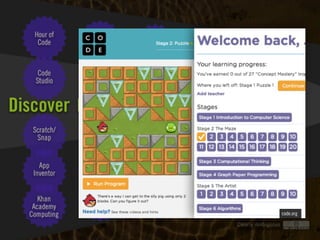 Clearly Ambiguous
code.org
 