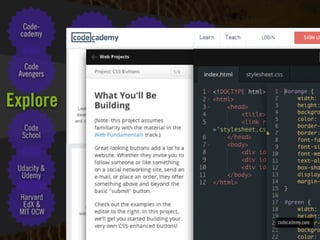 Clearly Ambiguouscodecademy.com
 