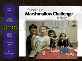 Clearly Ambiguous
coderdojo.com
 