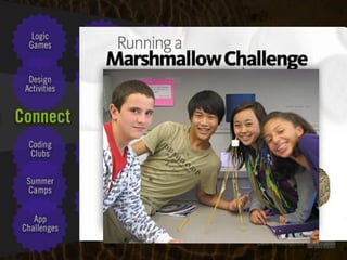 Clearly Ambiguous
coderdojo.com
 