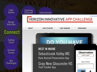 Clearly Ambiguous
BEST IN MAINE
Sebasticook Valley MS  
Rare Animal Preservation App
Gray-New Gloucester HS 
Trail Tracker App 
 