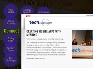 Clearly Ambiguous
BEST IN MAINE
Sebasticook Valley MS  
Rare Animal Preservation App
Gray-New Gloucester HS 
Trail Tracker App 
 