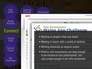 Clearly Ambiguous
BEST IN MAINE
Sebasticook Valley MS  
Rare Animal Preservation App
Gray-New Gloucester HS 
Trail Tracker App 
• Working on projects they care about
• Working in teams with a variety of abilities
• Working iteratively as projects evolve
• Rubrics and assessments are deep enough
to be intuitive to non-professionals, but
also simple enough to not stifle excitement
 