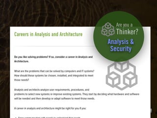 Clearly Ambiguous
Analysis &
Security
Are you a
Thinker?
 