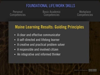 Clearly Ambiguous
Maine Learning Results: Guiding Principles 
• A clear and effective communicator
• A self-directed and lifelong learner
• A creative and practical problem solver
• A responsible and involved citizen
• An integrative and informed thinker
 