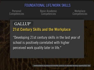 Clearly Ambiguous
 
21st Century Skills and the Workplace
“Developing 21st century skills in the last year of
school is positively correlated with higher
perceived work quality later in life."
nmefoundation.org/resources/time/the-promise-of-extended-learning-opportunities-new
 