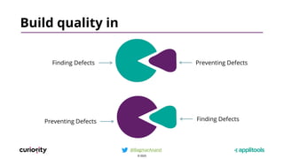 © 2023
Build quality in
Preventing Defects Finding Defects
Preventing Defects
Finding Defects
@BagmarAnand
 