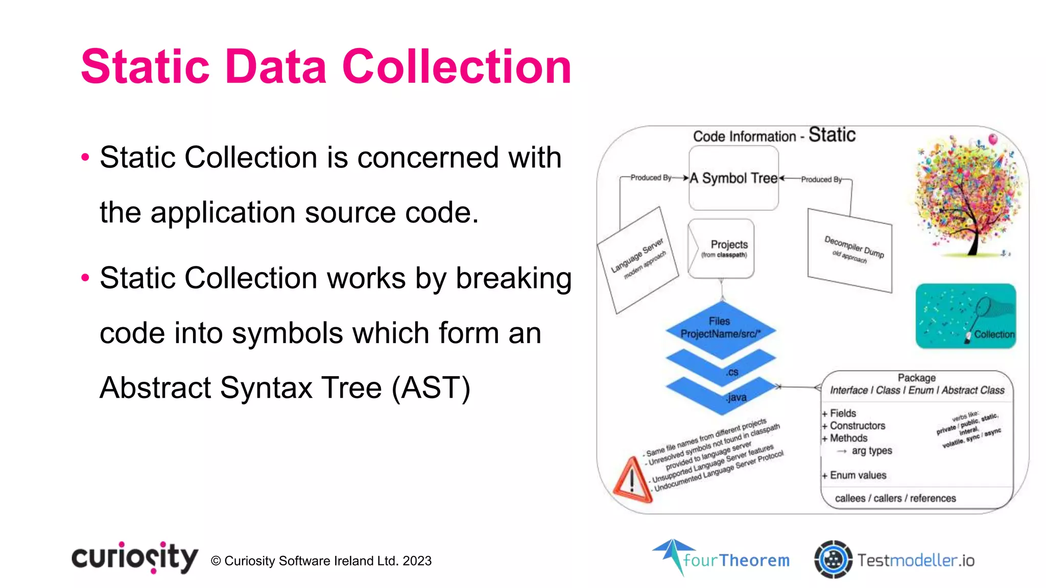 © Curiosity Software Ireland Ltd. 2023
Static Data Collection
• Static Collection is concerned with
the application source code.
• Static Collection works by breaking
code into symbols which form an
Abstract Syntax Tree (AST)
 