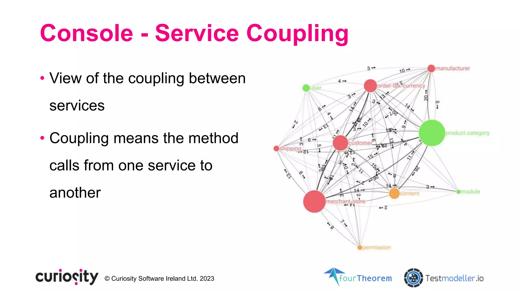 © Curiosity Software Ireland Ltd. 2023
Console - Service Coupling
• View of the coupling between
services
• Coupling means the method
calls from one service to
another
 