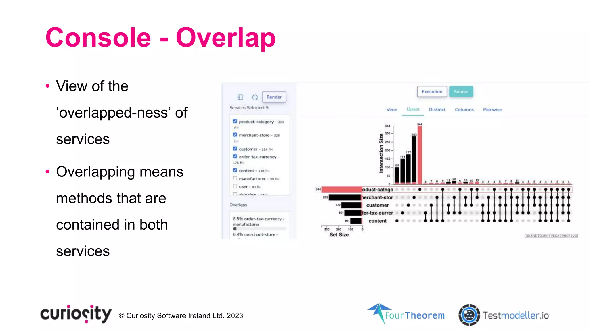 © Curiosity Software Ireland Ltd. 2023
Console - Overlap
• View of the
‘overlapped-ness’ of
services
• Overlapping means
methods that are
contained in both
services
 
