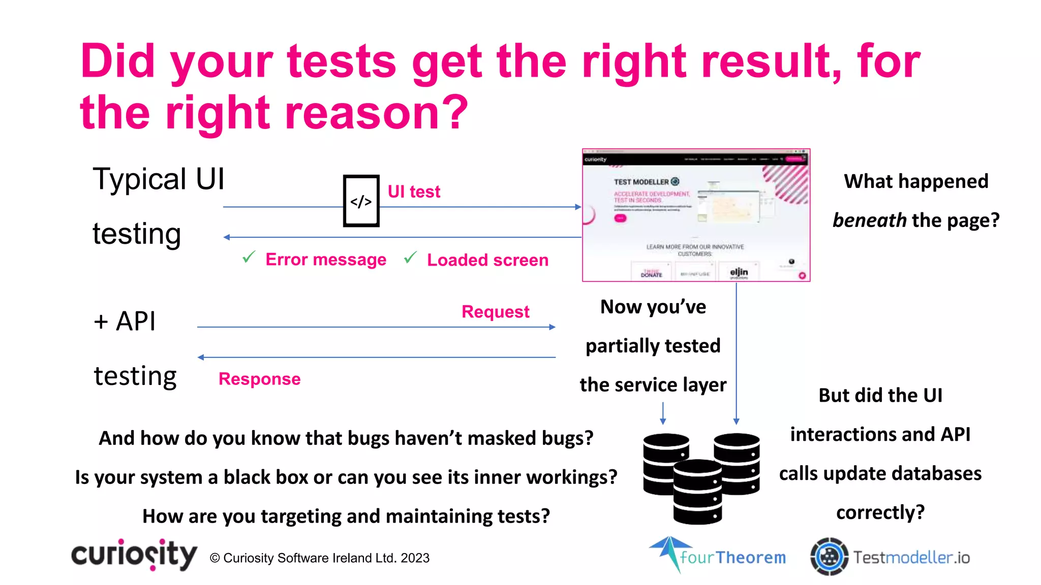 © Curiosity Software Ireland Ltd. 2023
Did your tests get the right result, for
the right reason?
Typical UI
testing
What happened
beneath the page?
</>
UI test
Now you’ve
partially tested
the service layer
Request
Response
+ API
testing
And how do you know that bugs haven’t masked bugs?
Is your system a black box or can you see its inner workings?
How are you targeting and maintaining tests?
But did the UI
interactions and API
calls update databases
correctly?
 Error message  Loaded screen
 