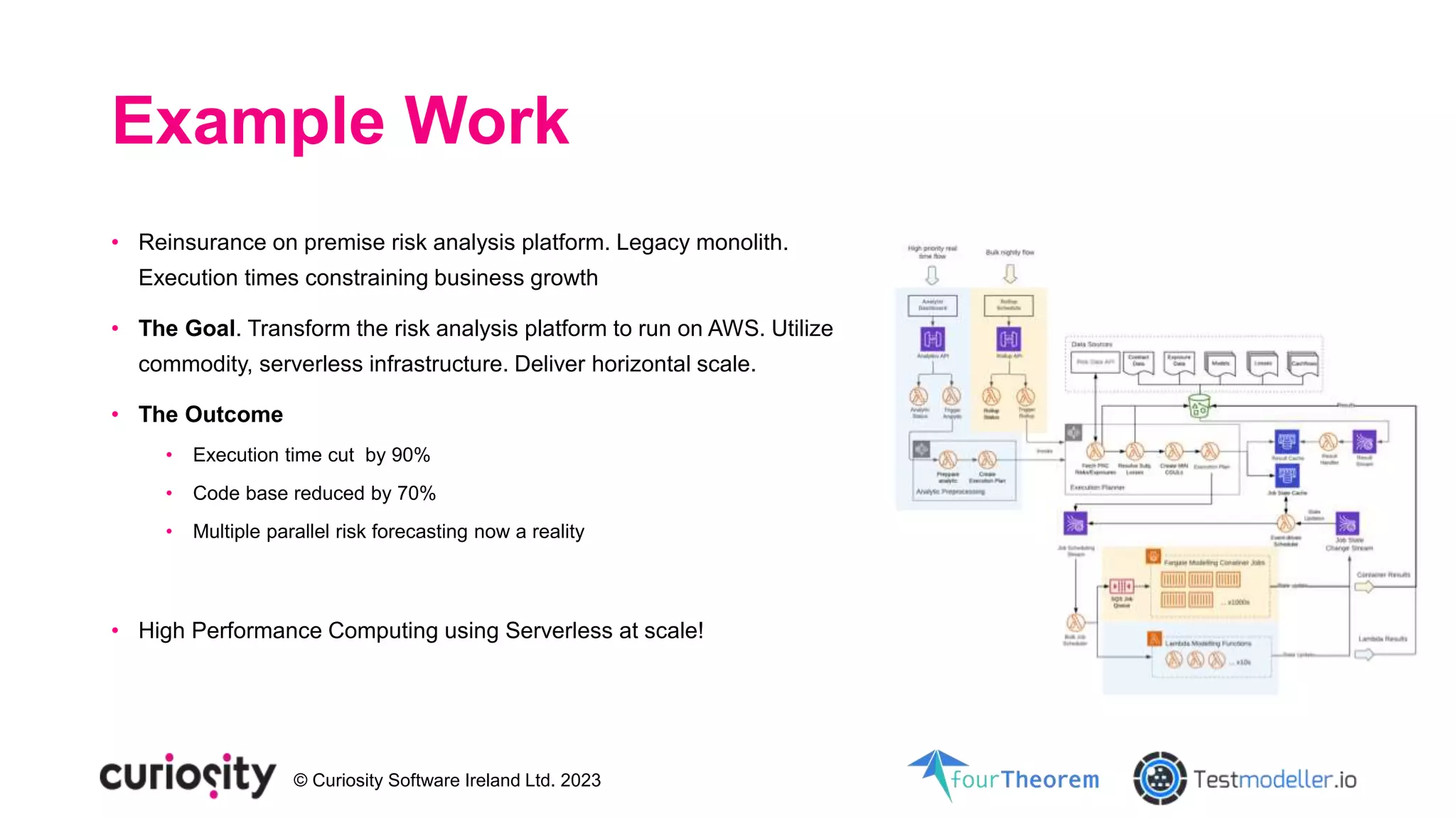 © Curiosity Software Ireland Ltd. 2023
Example Work
• Reinsurance on premise risk analysis platform. Legacy monolith.
Execution times constraining business growth
• The Goal. Transform the risk analysis platform to run on AWS. Utilize
commodity, serverless infrastructure. Deliver horizontal scale.
• The Outcome
• Execution time cut by 90%
• Code base reduced by 70%
• Multiple parallel risk forecasting now a reality
• High Performance Computing using Serverless at scale!
 