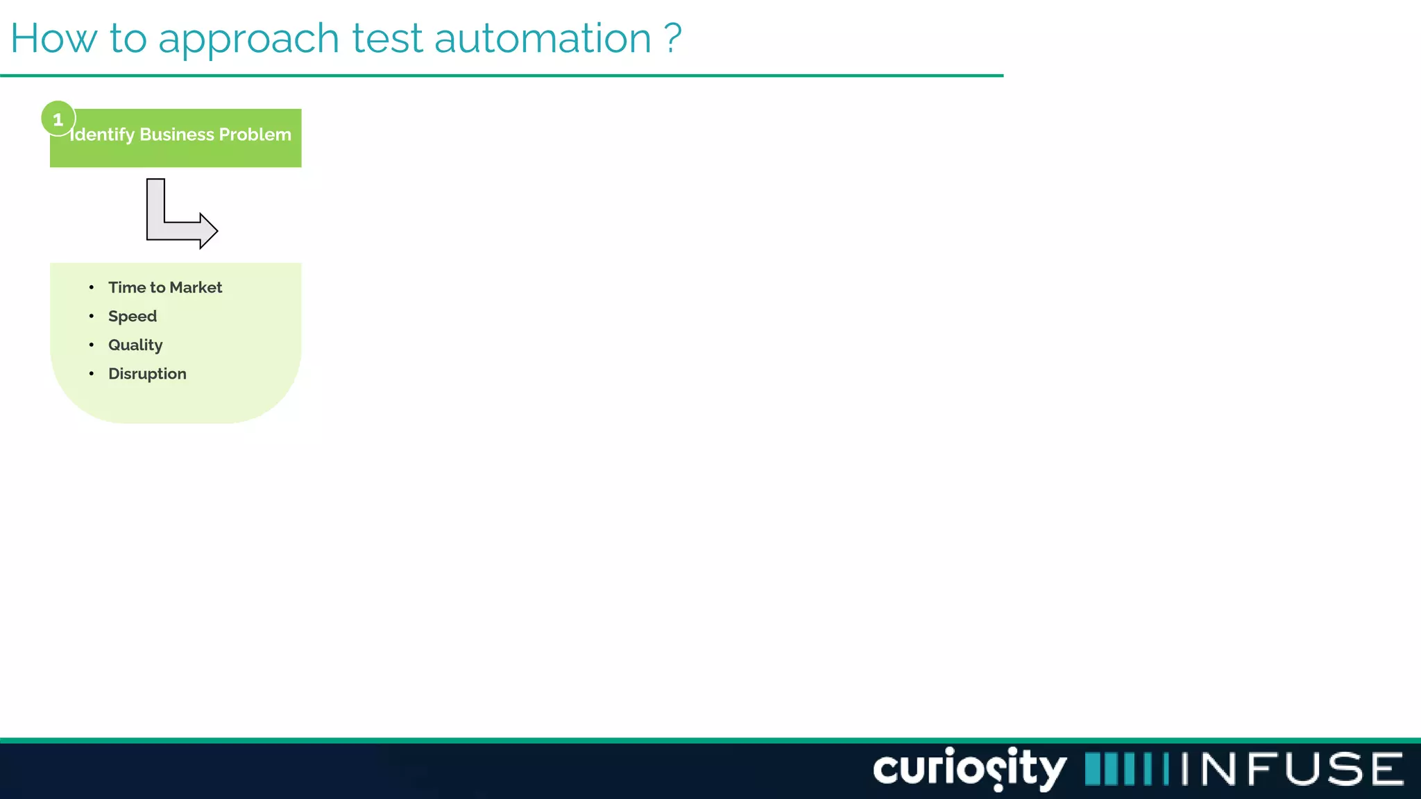 How to approach test automation ?
1
Identify Business Problem
• Time to Market
• Speed
• Quality
• Disruption
 