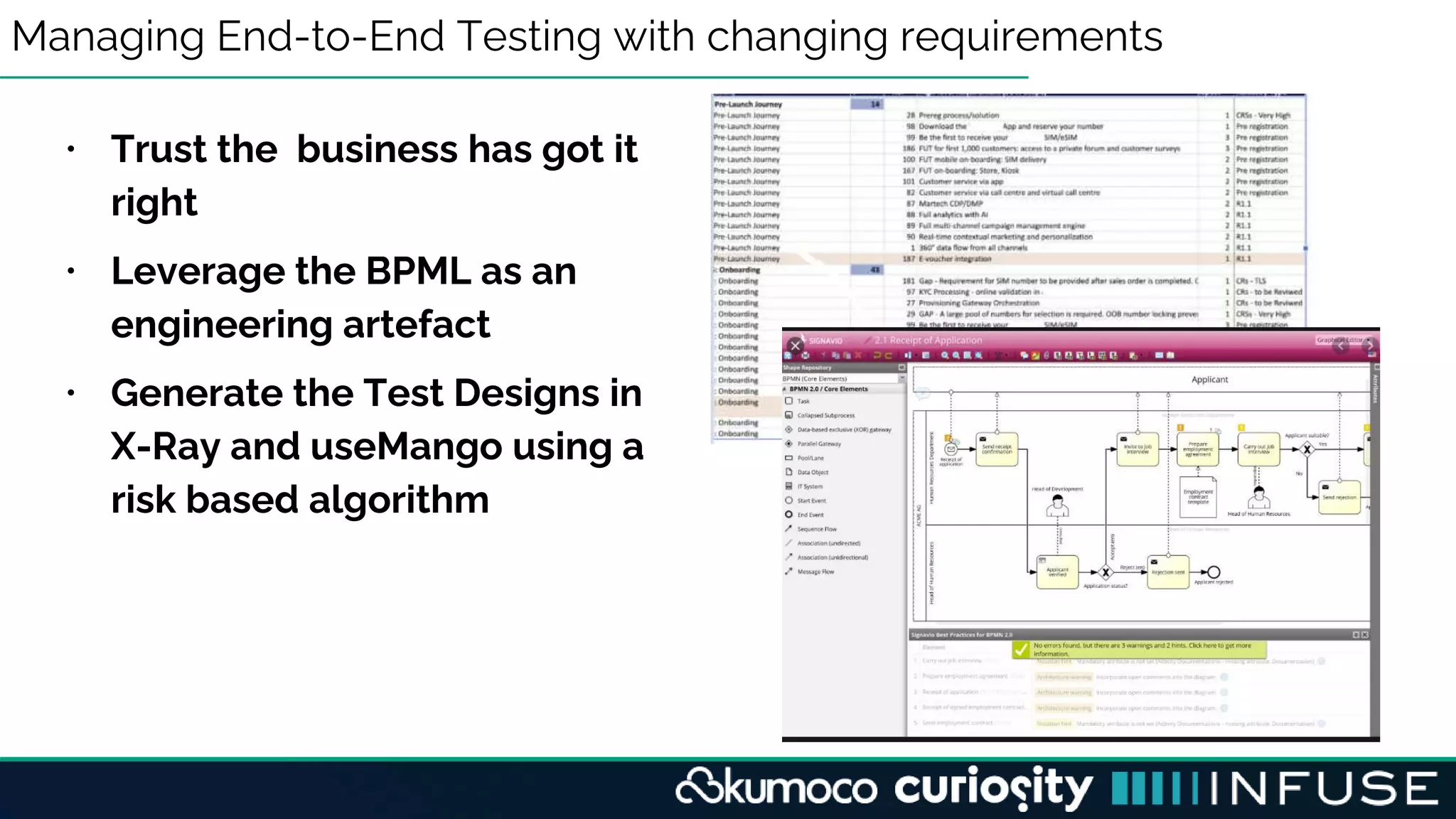 Managing End-to-End Testing with changing requirements
• Trust the business has got it
right
• Leverage the BPML as an
engineering artefact
• Generate the Test Designs in
X-Ray and useMango using a
risk based algorithm
 