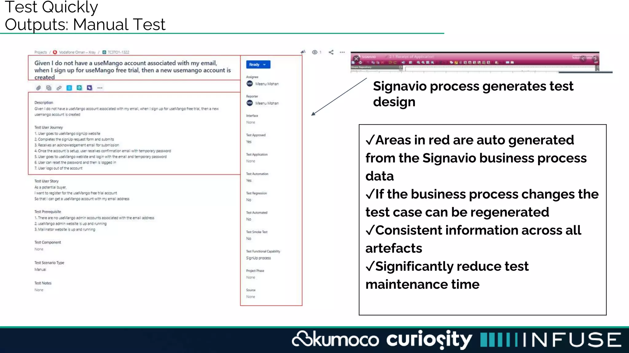 Test Quickly
Outputs: Manual Test
✓Areas in red are auto generated
from the Signavio business process
data
✓If the business process changes the
test case can be regenerated
✓Consistent information across all
artefacts
✓Significantly reduce test
maintenance time
Signavio process generates test
design
 