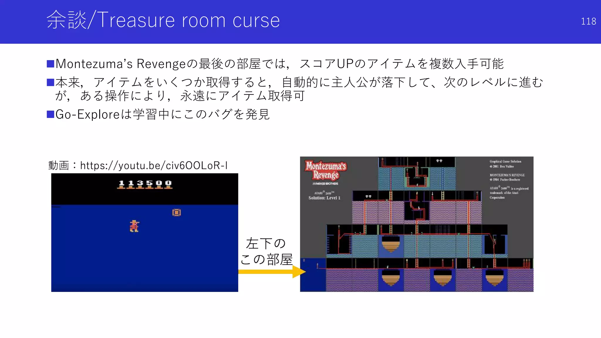 余談/Treasure room curse
Montezuma’s Revengeの最後の部屋では，スコアUPのアイテムを複数入手可能
本来，アイテムをいくつか取得すると，自動的に主人公が落下して、次のレベルに進む
が，ある操作により，永遠にアイテム取得可
Go-Exploreは学習中にこのバグを発見
118
 