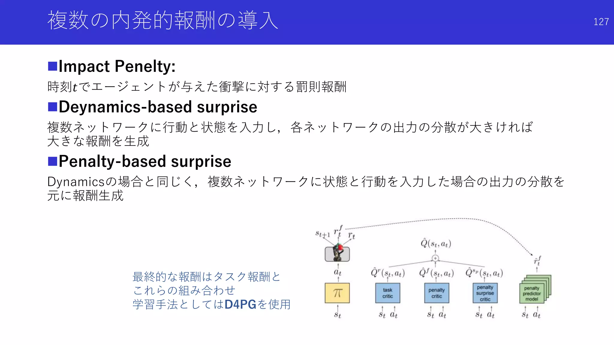 複数の内発的報酬の導入
Impact Penelty:
時刻𝑡でエージェントが与えた衝撃に対する罰則報酬
Deynamics-based surprise
複数ネットワークに行動と状態を入力し，各ネットワークの出力の分散が大きければ
大きな報酬を生成
Penalty-based surprise
Dynamicsの場合と同じく，複数ネットワークに状態と行動を入力した場合の出力の分散を
元に報酬生成
最終的な報酬はタスク報酬と
これらの組み合わせ
学習手法としてはD4PGを使用
127
 