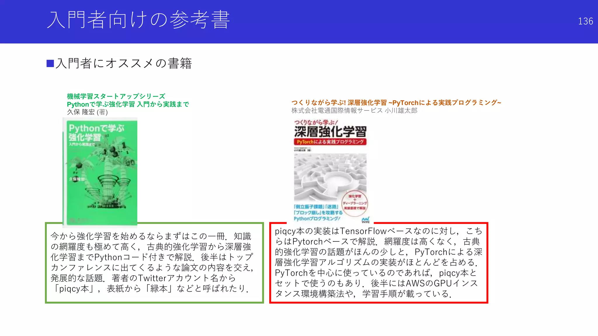 piqcy本の実装はTensorFlowベースなのに対し，こち
らはPytorchベースで解説．網羅度は高くなく，古典
的強化学習の話題がほんの少しと，PyTorchによる深
層強化学習アルゴリズムの実装がほとんどを占める．
PyTorchを中心に使っているのであれば，piqcy本と
セットで使うのもあり．後半にはAWSのGPUインス
タンス環境構築法や，学習手順が載っている．
今から強化学習を始めるならまずはこの一冊．知識
の網羅度も極めて高く，古典的強化学習から深層強
化学習までPythonコード付きで解説．後半はトップ
カンファレンスに出てくるような論文の内容を交え，
発展的な話題．著者のTwitterアカウント名から
「piqcy本」，表紙から「緑本」などと呼ばれたり．
入門者向けの参考書
入門者にオススメの書籍
機械学習スタートアップシリーズ
Pythonで学ぶ強化学習 入門から実践まで
久保 隆宏 (著)
つくりながら学ぶ! 深層強化学習 ~PyTorchによる実践プログラミング~
株式会社電通国際情報サービス 小川雄太郎
136
 
