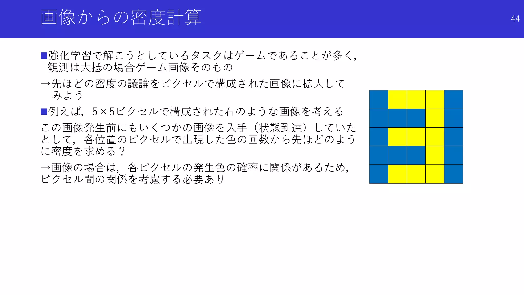 画像からの密度計算
強化学習で解こうとしているタスクはゲームであることが多く，
観測は大抵の場合ゲーム画像そのもの
→先ほどの密度の議論をピクセルで構成された画像に拡大して
みよう
例えば，5×5ピクセルで構成された右のような画像を考える
この画像発生前にもいくつかの画像を入手（状態到達）していた
として，各位置のピクセルで出現した色の回数から先ほどのよう
に密度を求める？
→画像の場合は，各ピクセルの発生色の確率に関係があるため，
ピクセル間の関係を考慮する必要あり
44
 