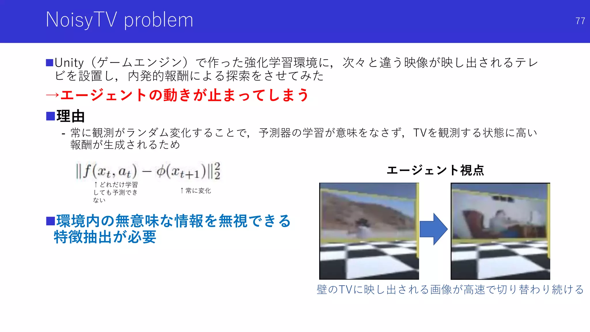 NoisyTV problem
Unity（ゲームエンジン）で作った強化学習環境に，次々と違う映像が映し出されるテレ
ビを設置し，内発的報酬による探索をさせてみた
→エージェントの動きが止まってしまう
理由
- 常に観測がランダム変化することで，予測器の学習が意味をなさず，TVを観測する状態に高い
報酬が生成されるため
環境内の無意味な情報を無視できる
特徴抽出が必要
77
エージェント視点
壁のTVに映し出される画像が高速で切り替わり続ける
↑常に変化
↑どれだけ学習
しても予測でき
ない
 