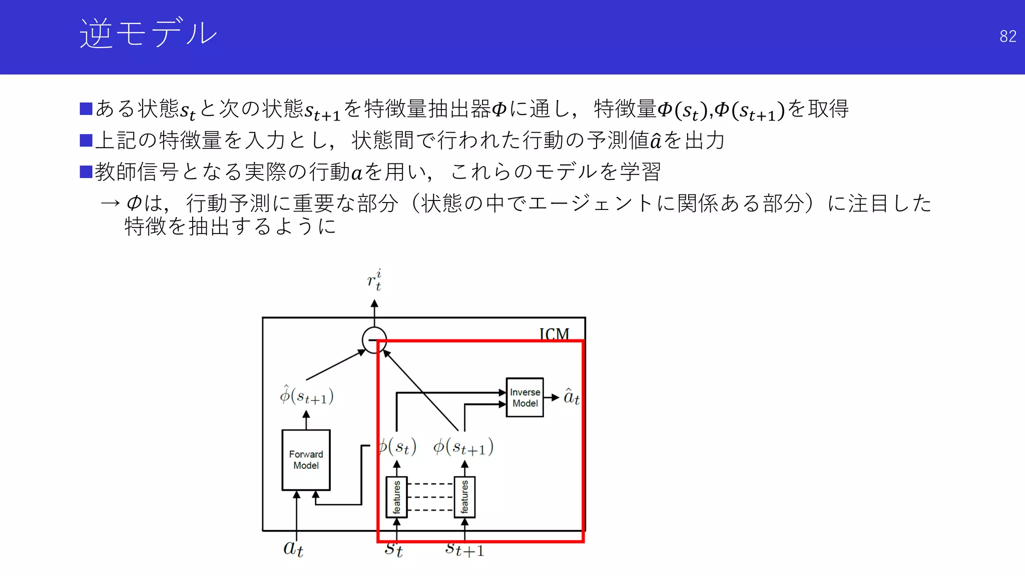 逆モデル
ある状態𝑠𝑡と次の状態𝑠𝑡+1を特徴量抽出器𝛷に通し，特徴量𝛷(𝑠𝑡),𝛷(𝑠𝑡+1)を取得
上記の特徴量を入力とし，状態間で行われた行動の予測値 𝑎を出力
教師信号となる実際の行動𝑎を用い，これらのモデルを学習
→Φは，行動予測に重要な部分（状態の中でエージェントに関係ある部分）に注目した
特徴を抽出するように
82
 