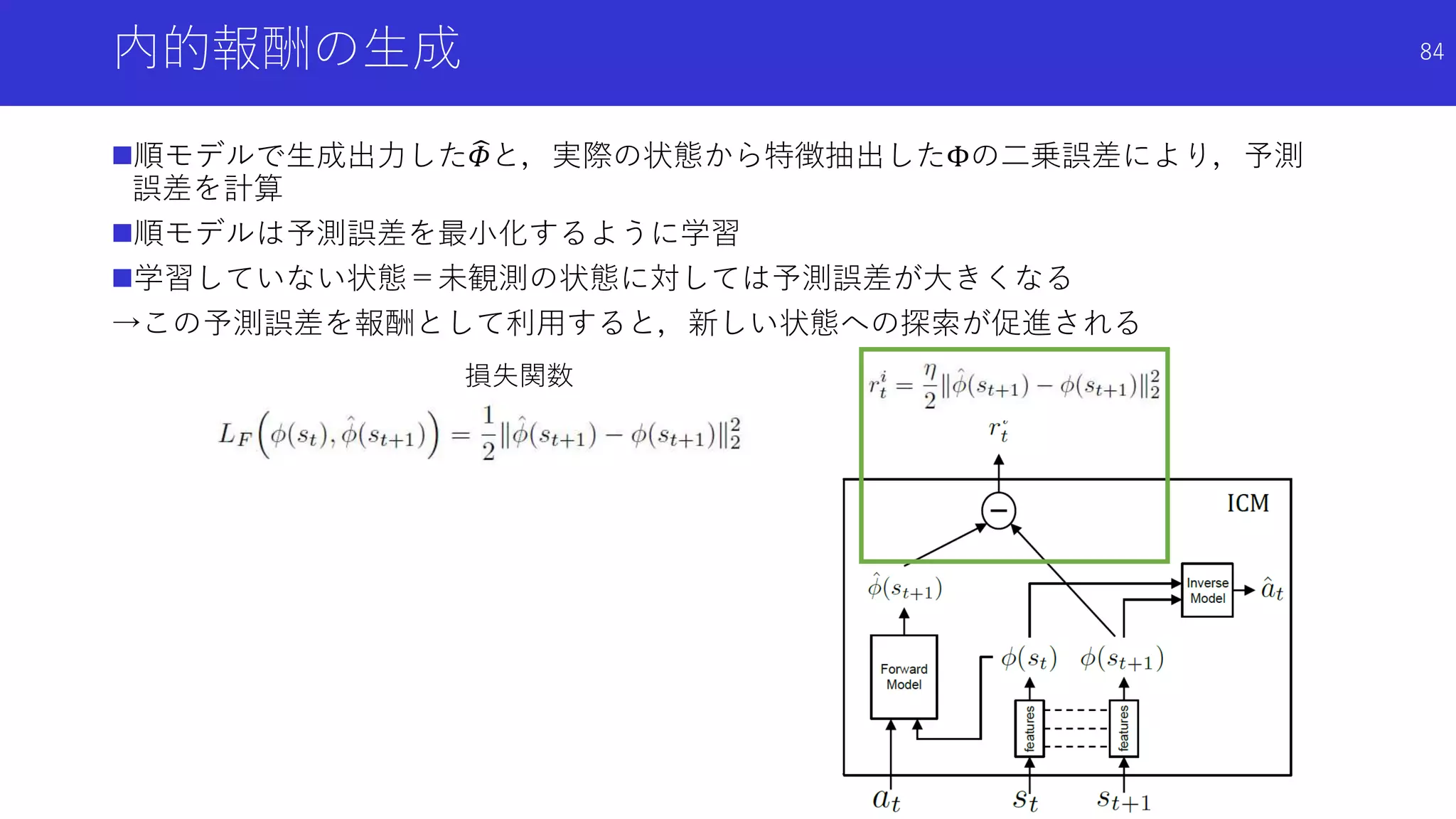 内的報酬の生成
順モデルで生成出力した 𝛷と，実際の状態から特徴抽出したΦの二乗誤差により，予測
誤差を計算
順モデルは予測誤差を最小化するように学習
学習していない状態＝未観測の状態に対しては予測誤差が大きくなる
→この予測誤差を報酬として利用すると，新しい状態への探索が促進される
84
損失関数
 