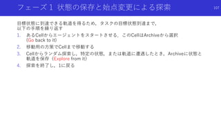 フェーズ１ 状態の保存と始点変更による探索
目標状態に到達できる軌道を得るため，タスクの目標状態到達まで，
以下の手順を繰り返す
1. あるCellからエージェントをスタートさせる．このCellはArchiveから選択
(Go back to it)
2. 移動用の方策でCellまで移動する
3. Cellからランダム探索し，特定の状態，または軌道に遭遇したとき，Archiveに状態と
軌道を保存（Explore from it）
4. 探索を終了し，1に戻る
107
 