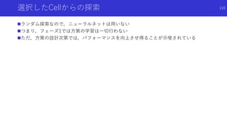 選択したCellからの探索
ランダム探索なので，ニューラルネットは用いない
つまり，フェーズ1では方策の学習は一切行わない
ただ，方策の設計次第では，パフォーマンスを向上させ得ることが示唆されている
110
 