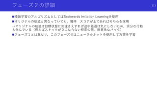 フェーズ２の詳細
模倣学習のアルゴリズムとしてはBackwards Imitation Learningを使用
オリジナルの軌道と異なっていても，獲得 スコアが上であればそちらを採用
→オリジナルの軌道は目標状態に到達さえすれば途中経過は気にしないため，余分な行動
も含んでいる（例えばストックが０にならない程度の死，無意味なバック）
フェーズ１とは異なり，このフェーズではニューラルネットを使用して方策を学習
113
 