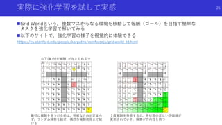 実際に強化学習を試して実感
Grid Worldという，複数マスからなる環境を移動して報酬（ゴール）を目指す簡単な
タスクを強化学習で解いてみる
以下のサイトで，強化学習の様子を視覚的に体験できる
https://cs.stanford.edu/people/karpathy/reinforcejs/gridworld_td.html
右下(黄色)が報酬1が与えられるマ
ス
最初に報酬を見つける前は，明確な方向が定まら
ず，ランダム探索を続け，偶然な報酬発見まで続
ける
１度報酬を発見すると，各状態の正しい評価値が
更新されていき，探索が方向性を持つ
26
 