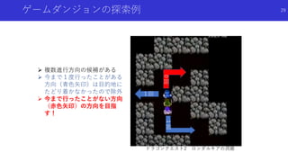 ゲームダンジョンの探索例
１回
１回
０回
 複数進行方向の候補がある
 今まで１度行ったことがある
方向（青色矢印）は目的地に
たどり着かなかったので除外
 今まで行ったことがない方向
（赤色矢印）の方向を目指
す！
ドラゴンクエスト2 ロンダルキアの洞窟
29
 
