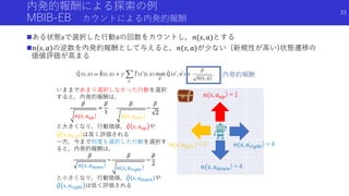 内発的報酬による探索の例
MBIB-EB カウントによる内発的報酬
ある状態𝑠で選択した行動aの回数をカウントし，𝑛(𝑠, 𝑎)とする
𝑛(𝑠, 𝑎)の逆数を内発的報酬として与えると，𝑛(𝑠, 𝑎)が少ない (新規性が高い)状態遷移の
価値評価が高まる
内発的報酬
𝑛(𝑠, 𝑎 𝑟𝑖𝑔ℎ𝑡)＝4𝑛(𝑠, 𝑎𝑙𝑒𝑓𝑡)＝2
𝑛(𝑠, 𝑎 𝑑𝑜𝑤𝑛)＝4
𝑛(𝑠, 𝑎 𝑢𝑝)＝1
いままであまり選択しなかった行動を選択
すると，内発的報酬は，
𝛽
𝑛(𝑠, 𝑎 𝑢𝑝)
=
𝛽
1
𝛽
𝑛(𝑠, 𝑎𝑙𝑒𝑓𝑡)
=
𝛽
2
と大きくなり，行動価値， 𝑄 𝑠, 𝑎 𝑢𝑝 や
𝑄 𝑠, 𝑎𝑙𝑒𝑓𝑡 は高く評価される
一方，今まで何度も選択した行動を選択す
ると，内発的報酬は，
𝛽
𝑛(𝑠, 𝑎 𝑑𝑜𝑤𝑛)
=
𝛽
𝑛(𝑠, 𝑎 𝑟𝑖𝑔ℎ𝑡)
=
𝛽
2
と小さくなり，行動価値， 𝑄 𝑠, 𝑎 𝑑𝑜𝑤𝑛 や
𝑄 𝑠, 𝑎 𝑟𝑖𝑔ℎ𝑡 は低く評価される
33
 