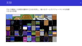 実験
今まで議論した表現の獲得や工夫を利用し，様々なゲームでパフォーマンスを発揮
できるか評価
72
 
