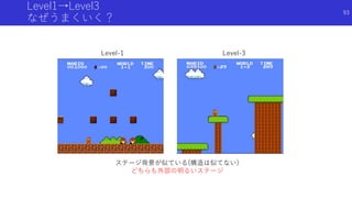 Level1→Level3
なぜうまくいく？
ステージ背景が似ている(構造は似てない)
どちらも外部の明るいステージ
Level-1 Level-3
93
 