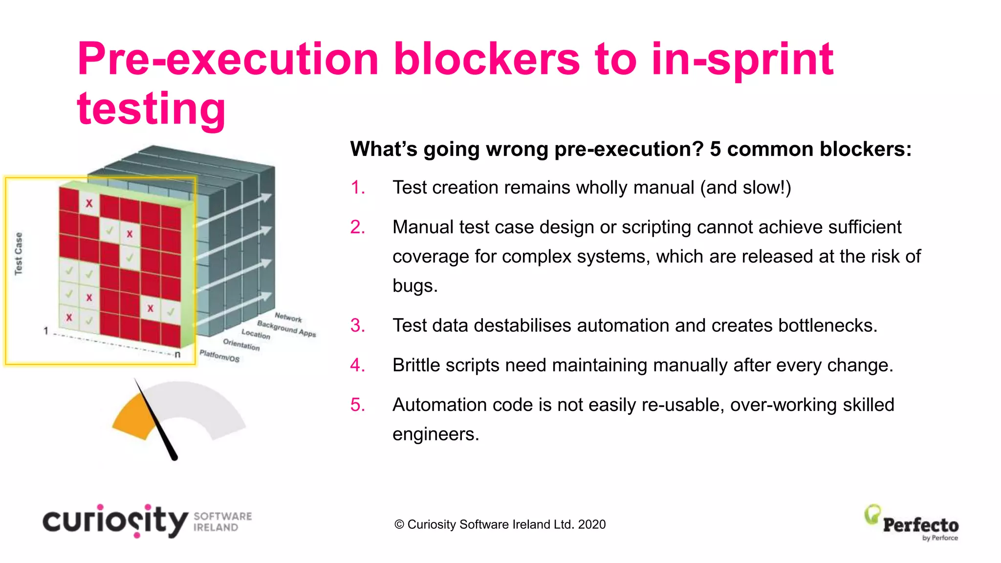 © Curiosity Software Ireland Ltd. 2020
Pre-execution blockers to in-sprint
testing
What’s going wrong pre-execution? 5 common blockers:
1. Test creation remains wholly manual (and slow!)
2. Manual test case design or scripting cannot achieve sufficient
coverage for complex systems, which are released at the risk of
bugs.
3. Test data destabilises automation and creates bottlenecks.
4. Brittle scripts need maintaining manually after every change.
5. Automation code is not easily re-usable, over-working skilled
engineers.
 