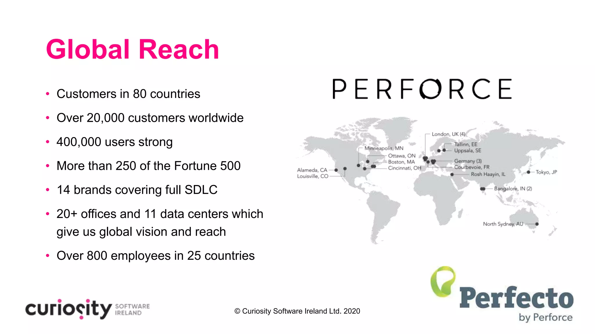 © Curiosity Software Ireland Ltd. 2020
Global Reach
• Customers in 80 countries
• Over 20,000 customers worldwide
• 400,000 users strong
• More than 250 of the Fortune 500
• 14 brands covering full SDLC
• 20+ offices and 11 data centers which
give us global vision and reach
• Over 800 employees in 25 countries
 
