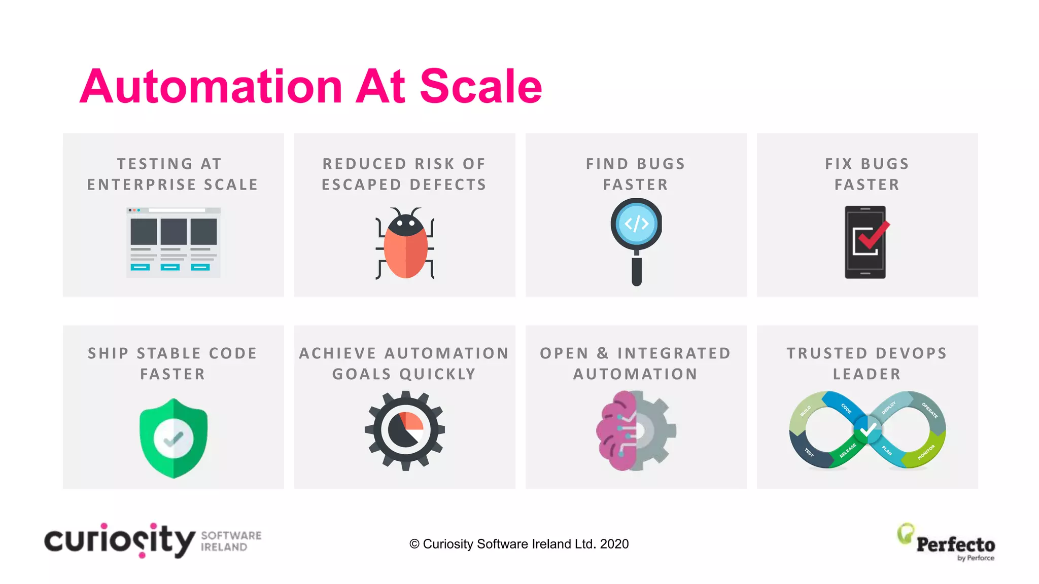 © Curiosity Software Ireland Ltd. 2020
Automation At Scale
TESTING AT
ENTERPRISE SCALE
FIND BUGS
FASTER
FIX BUGS
FASTER
SHIP STABLE CODE
FASTER
ACHIEVE AUTOMATION
GOALS QUICKLY
OPEN & INTEGRATED
AUTOMATION
TRUSTED DEVOPS
LEADER
REDUCED RISK OF
ESCAPED DEFECTS
 