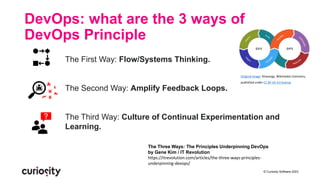 © Curiosity Software 2023
DevOps: what are the 3 ways of
DevOps Principle
The First Way: Flow/Systems Thinking.
The Second Way: Amplify Feedback Loops.
The Third Way: Culture of Continual Experimentation and
Learning.
The Three Ways: The Principles Underpinning DevOps
by Gene Kim / IT Revolution
https://itrevolution.com/articles/the-three-ways-principles-
underpinning-devops/
Original Image: Khanargy, Wikimedia Commons,
published under CC BY-SA 4.0 license.
 