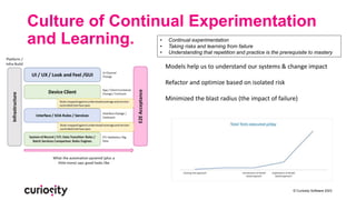 © Curiosity Software 2023
Culture of Continual Experimentation
and Learning. • Continual experimentation
• Taking risks and learning from failure
• Understanding that repetition and practice is the prerequisite to mastery
Models help us to understand our systems & change impact
Refactor and optimize based on isolated risk
Minimized the blast radius (the impact of failure)
 