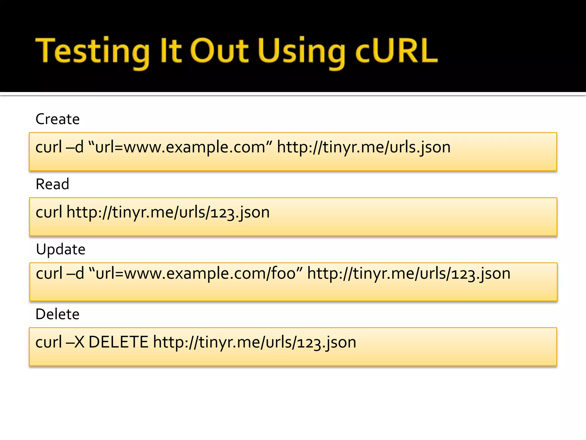 Create
curl –d “url=www.example.com” http://tinyr.me/urls.json

Read
curl http://tinyr.me/urls/123.json

Update
curl –d “url=www.example.com/foo” http://tinyr.me/urls/123.json

Delete
curl –X DELETE http://tinyr.me/urls/123.json
 