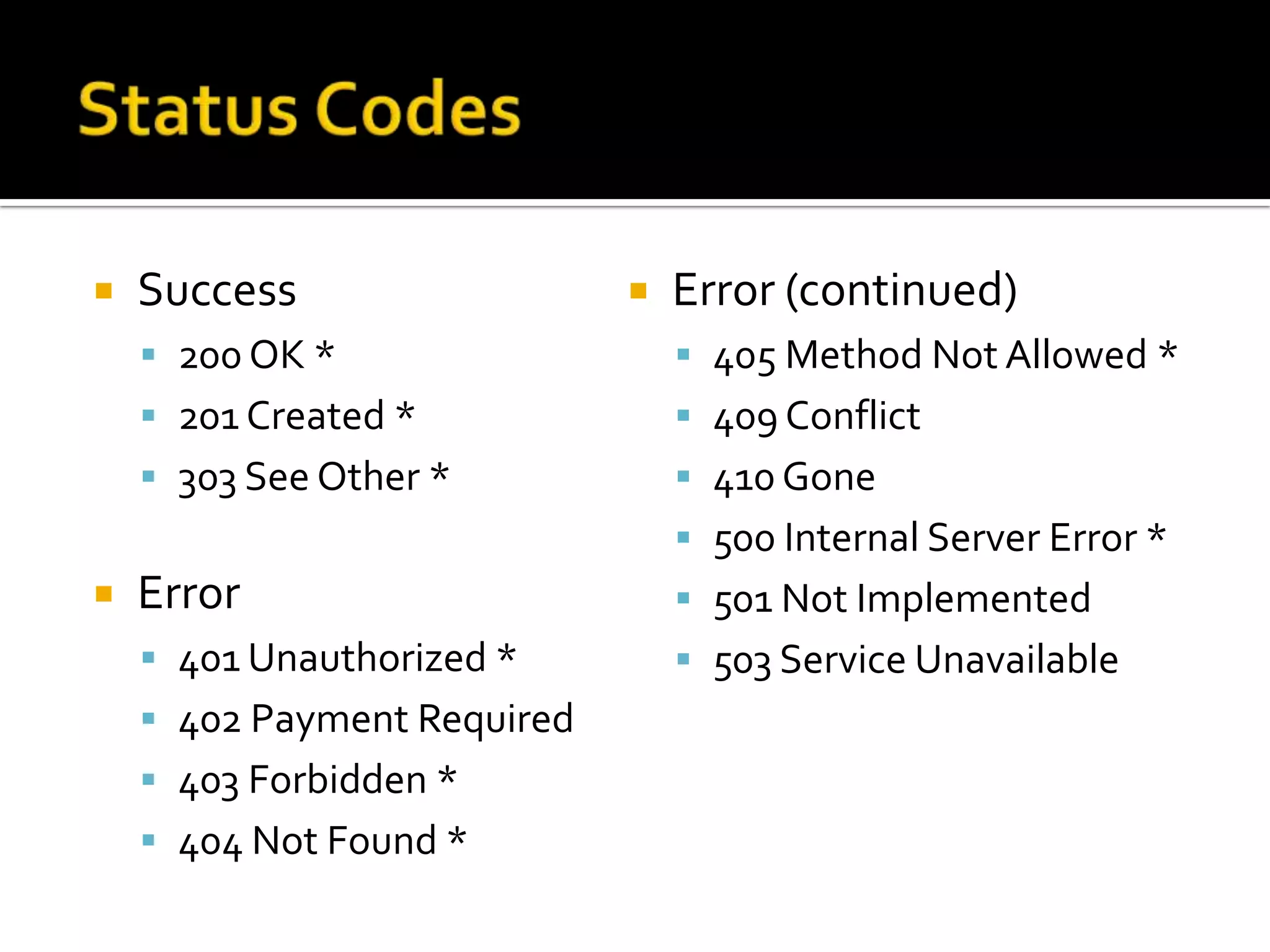    Success                     Error (continued)
     200 OK *                    405 Method Not Allowed *
     201 Created *               409 Conflict
     303 See Other *             410 Gone
                                  500 Internal Server Error *
   Error                         501 Not Implemented
     401 Unauthorized *          503 Service Unavailable
     402 Payment Required
     403 Forbidden *
     404 Not Found *
 