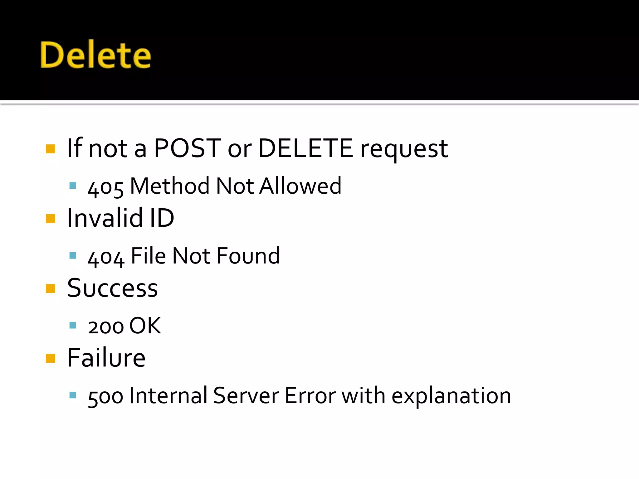    If not a POST or DELETE request
     405 Method Not Allowed
   Invalid ID
     404 File Not Found
   Success
     200 OK
   Failure
     500 Internal Server Error with explanation
 