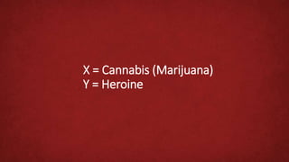 X = Cannabis (Marijuana)
Y = Heroine
 